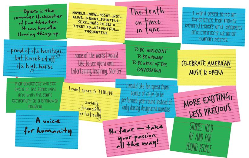 Notecards